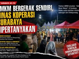 Sorotan untuk Dinas Koperasi: UMKM Surabaya Mengaku Jalan Sendiri