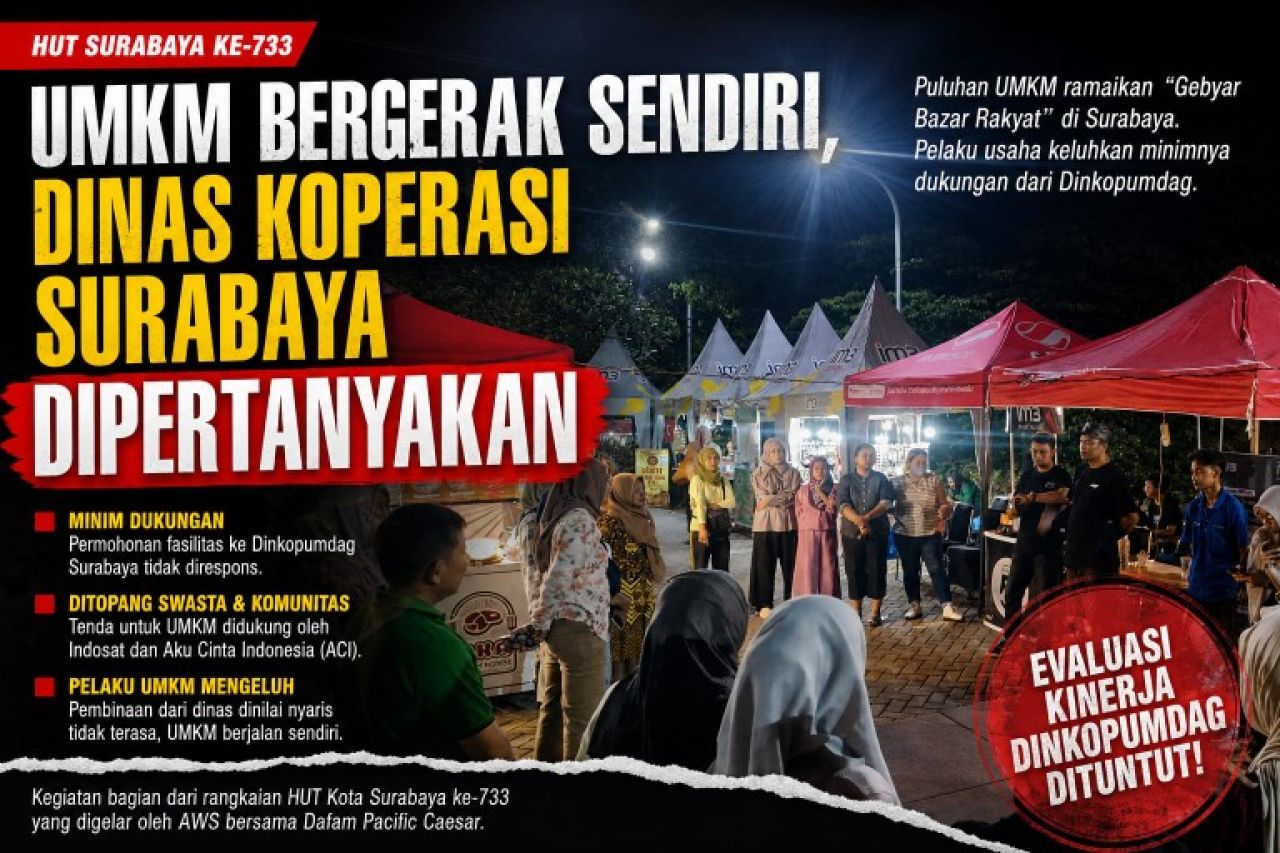 Sorotan untuk Dinas Koperasi: UMKM Surabaya Mengaku Jalan Sendiri
