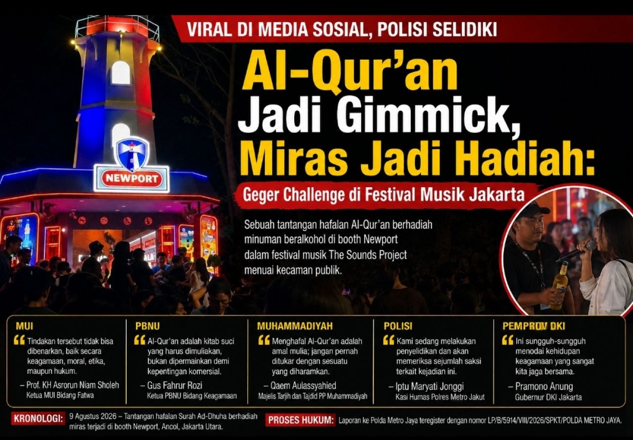 Al-Qur’an Jadi Gimmick, Miras Jadi Hadiah: Geger Challenge di Festival Musik Jakarta